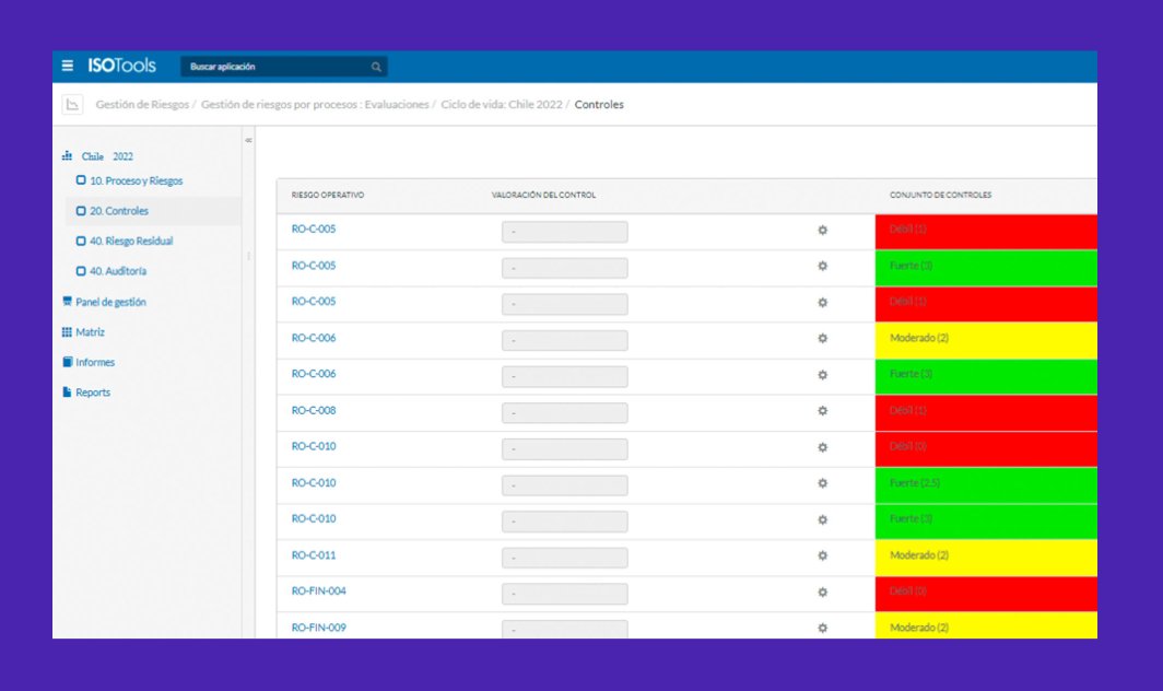 ISOTools gestión de Sistemas ISO