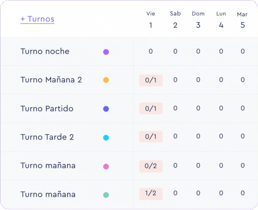 Gesti N De Turnos Fijos O Rotatorios Y Cuadrante De Trabajo