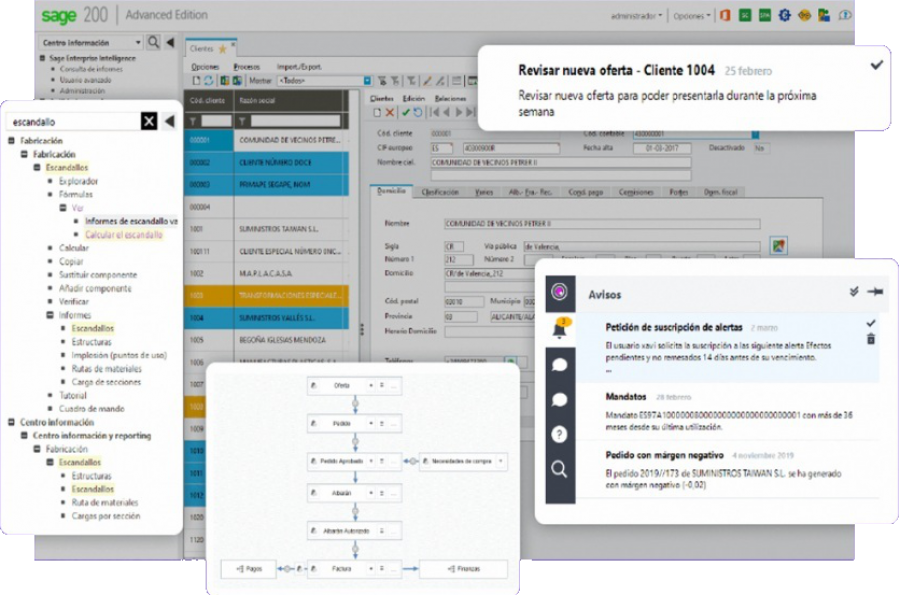 Top Mejores Erp Para Pymes Comparativa