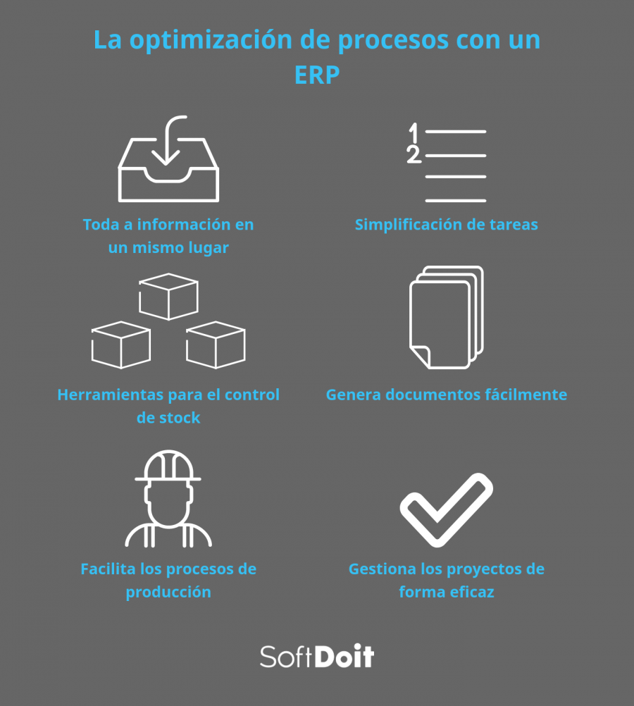 Cómo lograr la optimización de procesos con un ERP