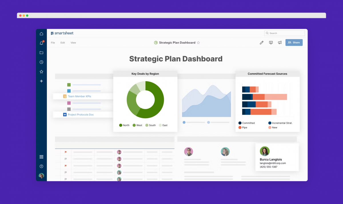 Smartsheet Software De Gestión De Tareas 2862