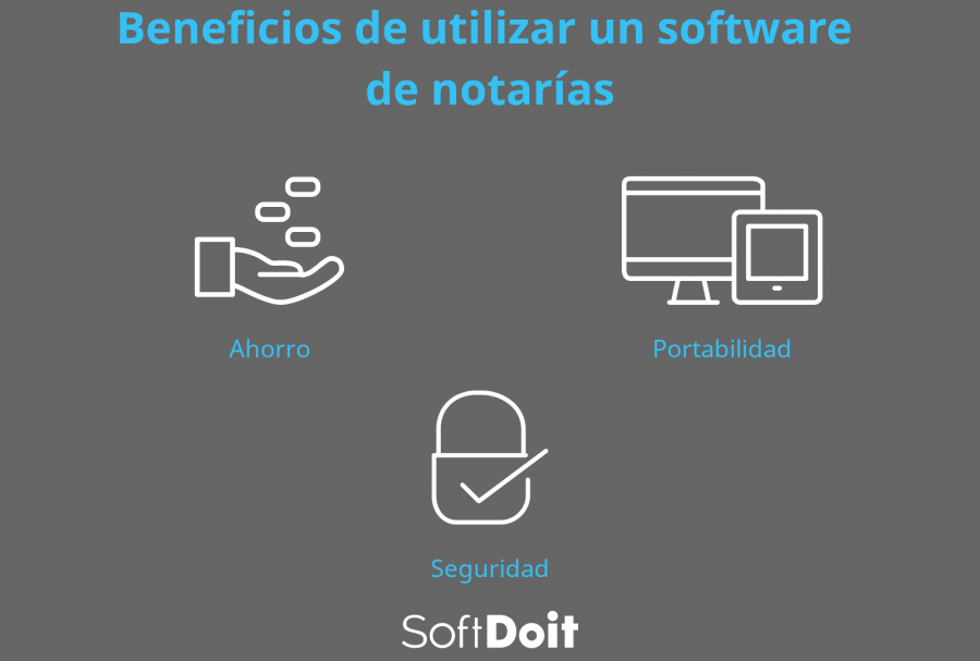 Software Para Notarías: La Mejor Solución Para Tu Despacho