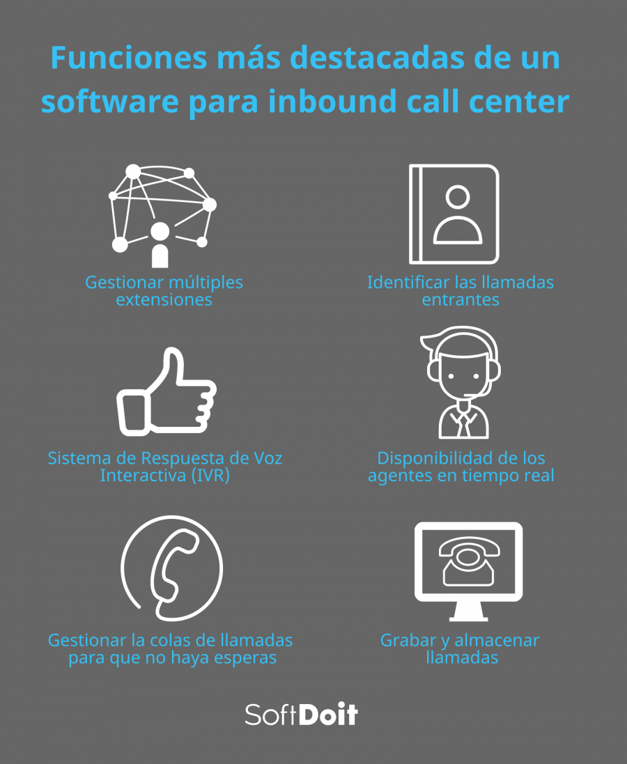 Inbound Call Center Mejora La Recepcion De Llamadas Y La Atencion Al Cliente