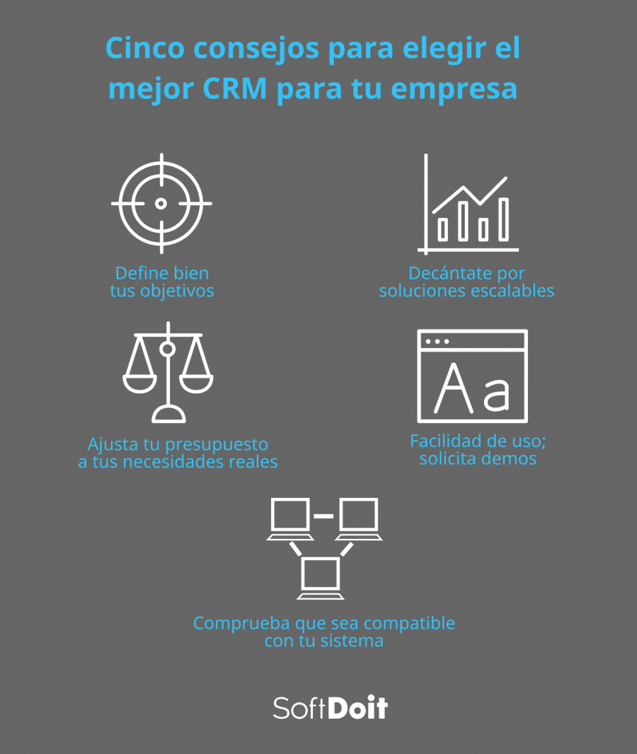 C Mo Elegir El Mejor Crm Para Tu Empresa Consejos Pr Cticos