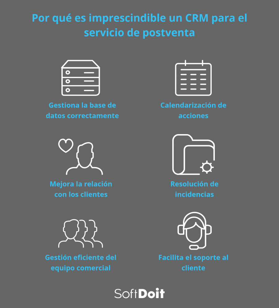 Tienes Que Saber Por Qué El Crm Es Necesario En El Servicio Postventa 2218