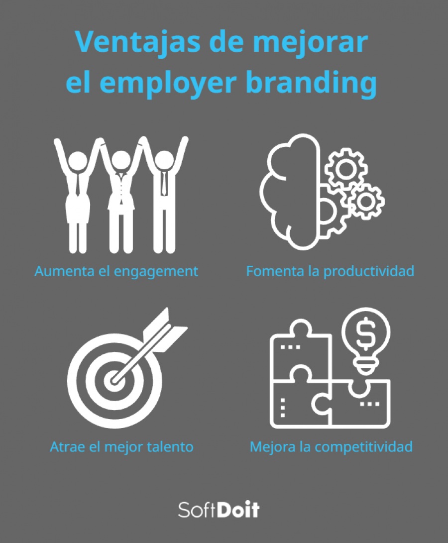 Cómo Mejorar Tu Employer Branding Y Atraer Talento 1101