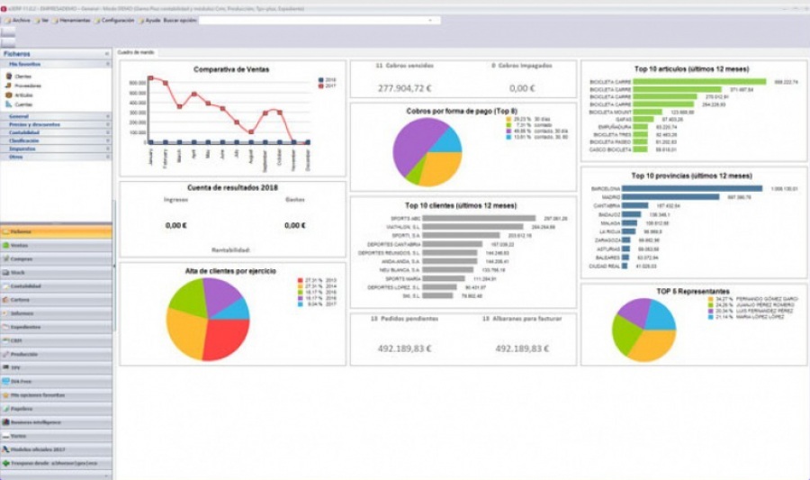 TOP 12 Mejores ERP Para Pymes: Comparativa 2024