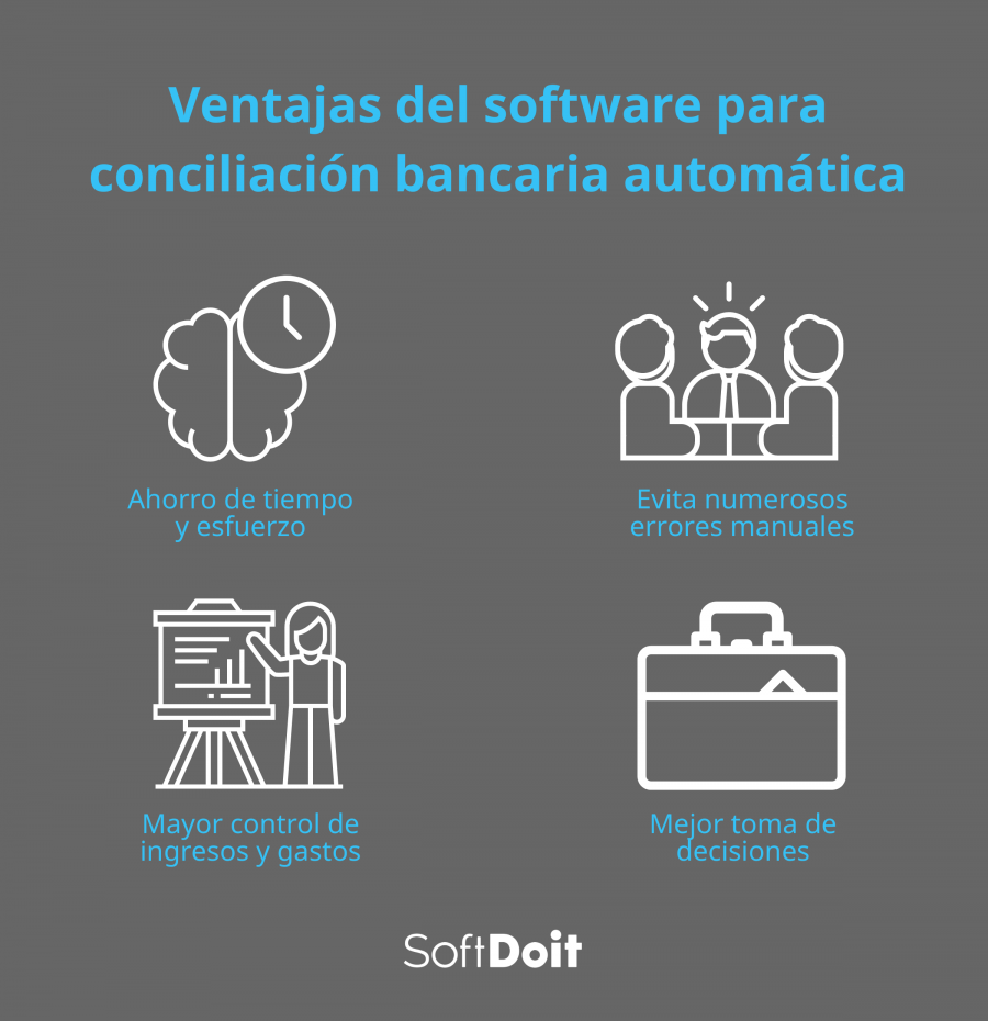 Cómo Hacer La Conciliación Bancaria Automática Guía 2358