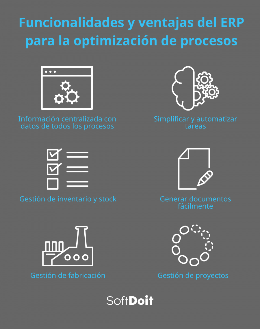 6 Claves Para La Optimización De Procesos Empresariales 