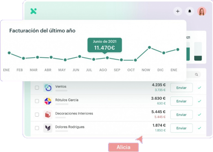 Facturación En La Nube Ventajas Y Top Programas 0260