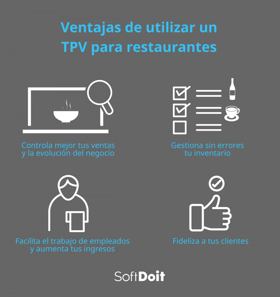 8 mejores Software para Restaurantes y TPV Hostelería [2023]