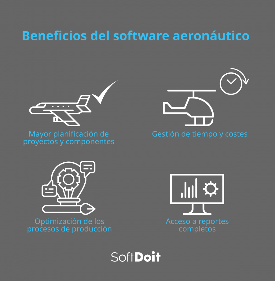 Software aeron utico gesti n de procesos y aeronaves